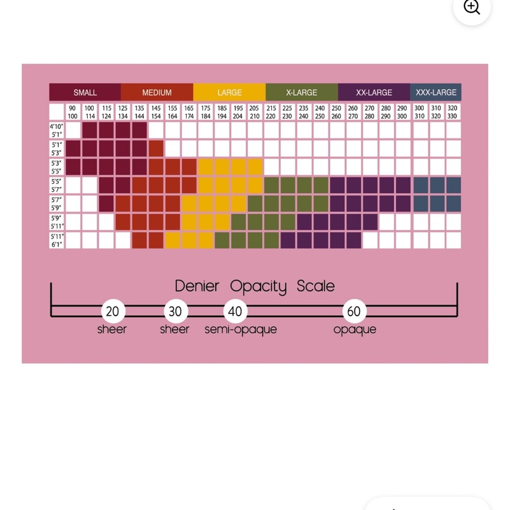 Silk Impressions Ultra Fine Sheer Pantyhose 15 denier cocoa - Picture 3 of 3